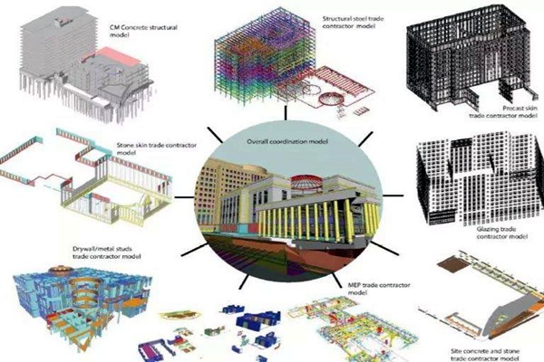 樓宇智能化系統(tǒng)提升了樓宇整體安全性！