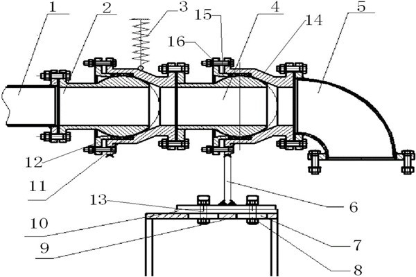 樓宇智能化系統(tǒng)控制管理蓄水池的進(jìn)、出水！