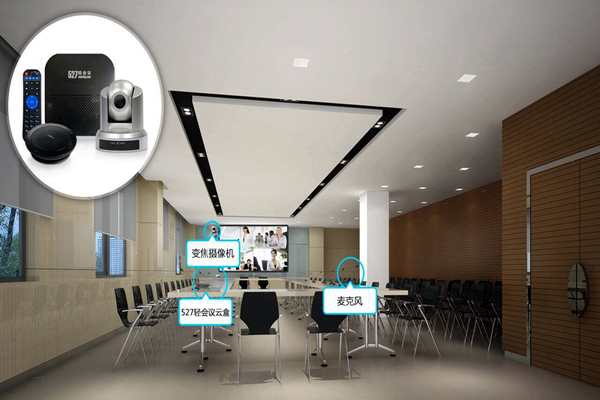 樓宇自動(dòng)化系統(tǒng)有三個(gè)安防子系統(tǒng)！