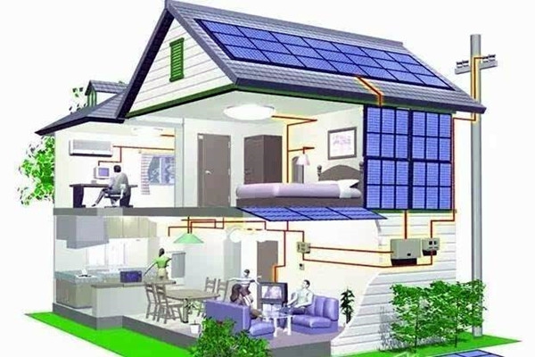 樓宇智能化對于設(shè)備以及方法的控制！