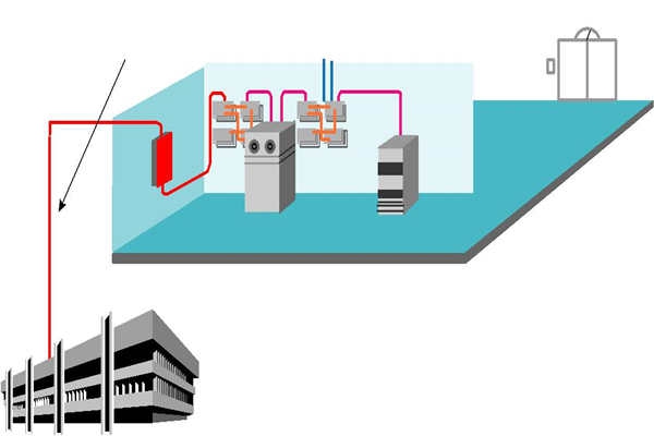 樓宇智能化系統(tǒng)理想的布線方式！
