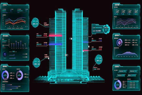樓宇控制系統(tǒng)遠程信息交互技術的應用！
