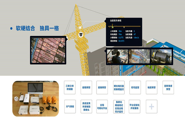 有效集成？樓宇自動化系統(tǒng)兩點做到！