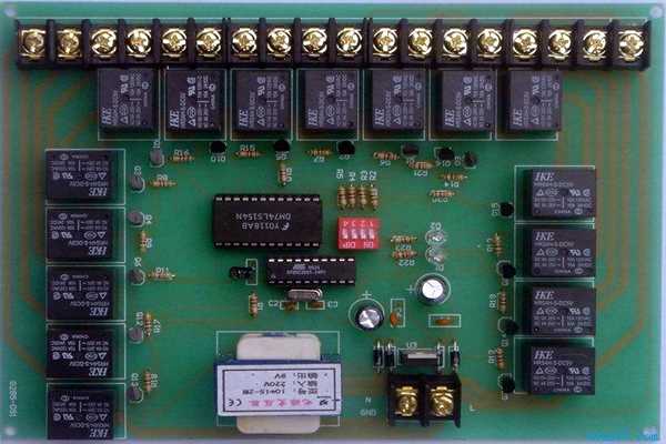 樓宇自控系統(tǒng)如何搭建電力系統(tǒng)？(圖1)